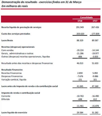 meus resultados hermes pardini|resultado hermes pardini resultado online.